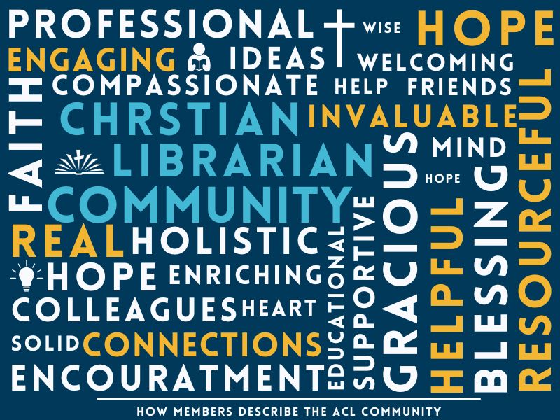 Word Cloud for Student Page